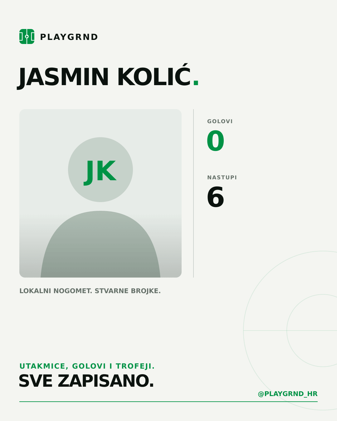 PLAYGRND grafika profila Jasmin Kolić