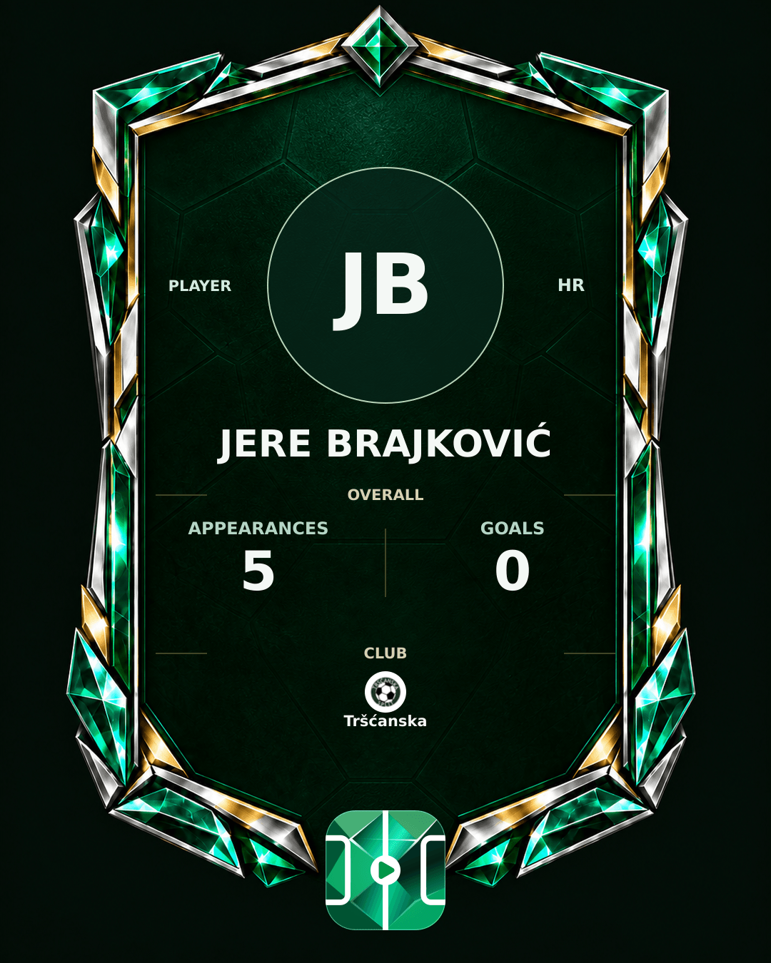 Jere Brajković's PLAYGRND profile graphic