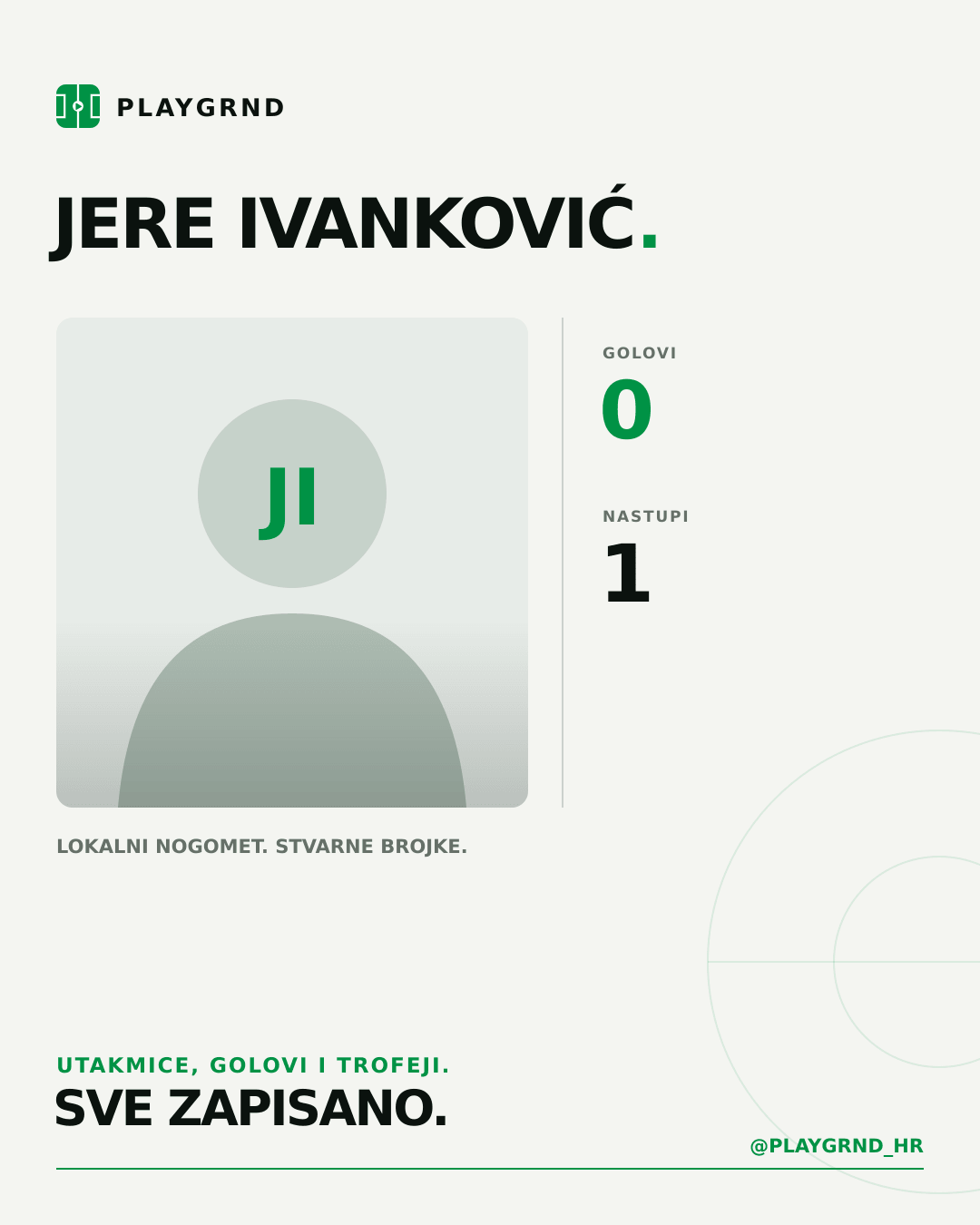 PLAYGRND grafika profila Jere Ivanković