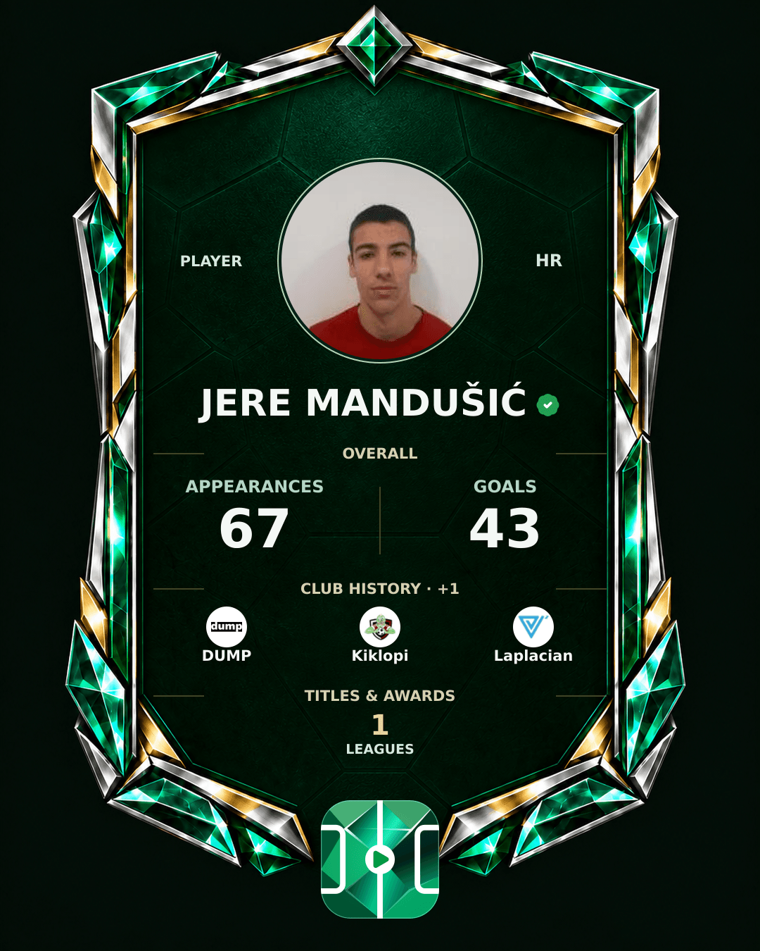 Jere Mandušić's PLAYGRND profile graphic