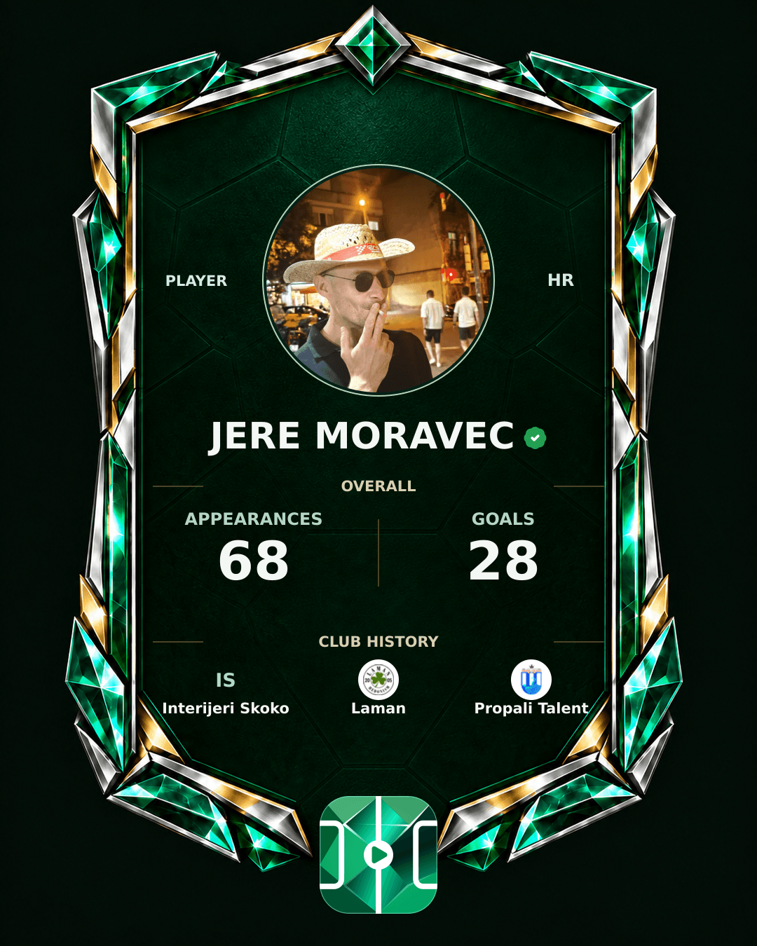 Jere Moravec's PLAYGRND profile graphic