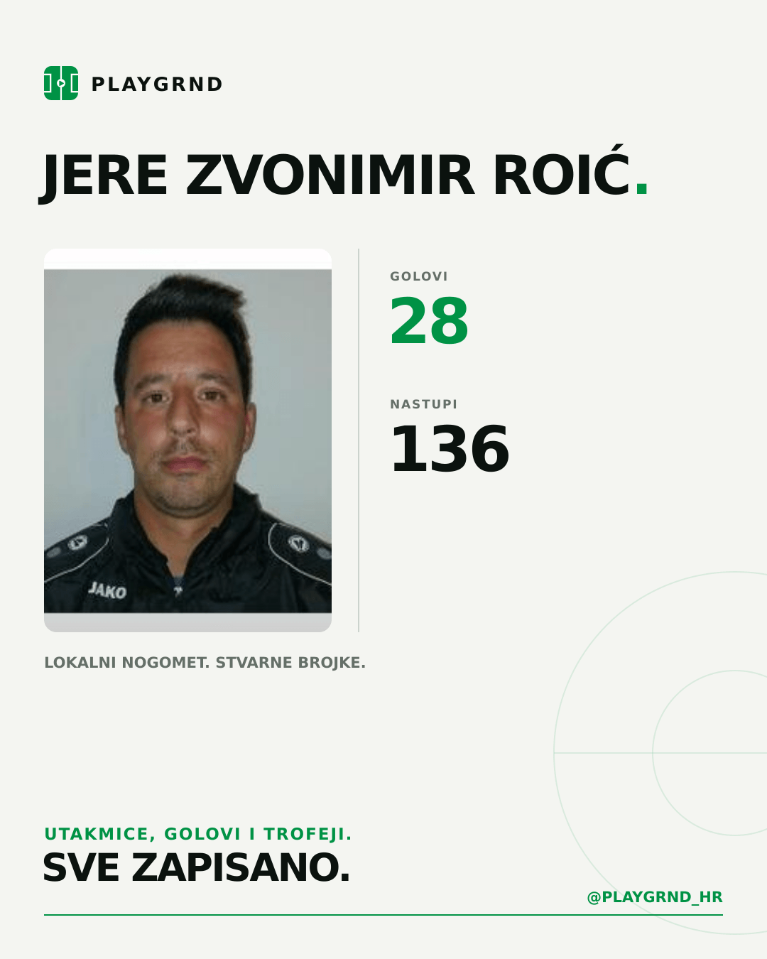 Jere Zvonimir Roić's PLAYGRND profile graphic