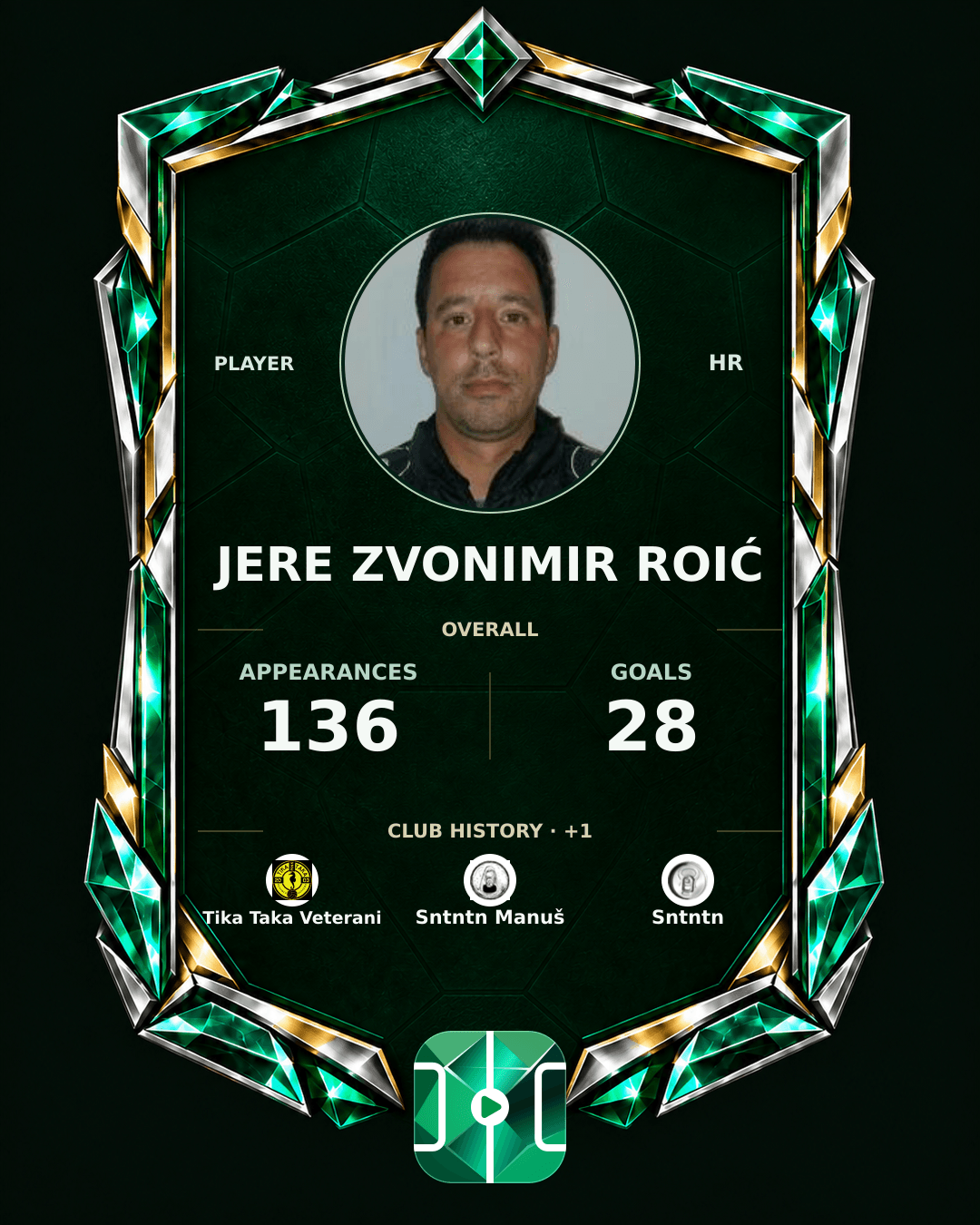Jere Zvonimir Roić's PLAYGRND profile graphic