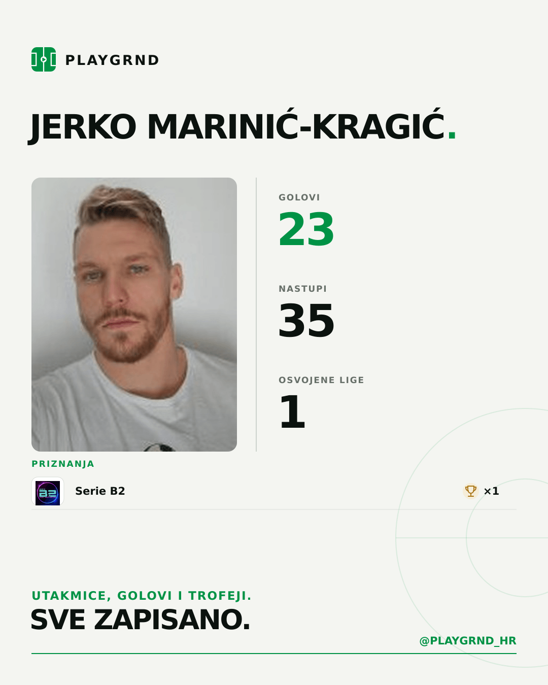 PLAYGRND grafika profila Jerko Marinić-Kragić