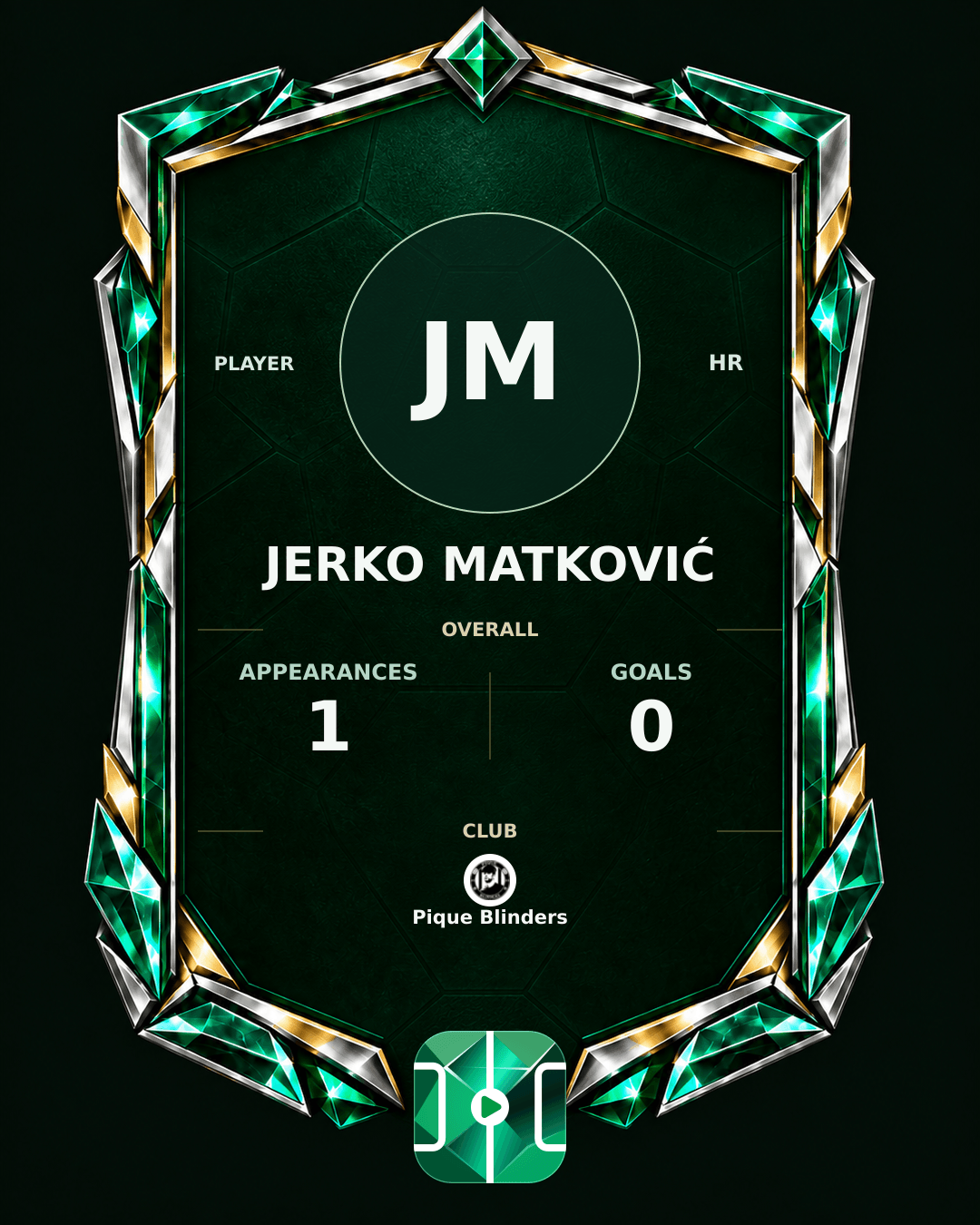 Jerko Matković's PLAYGRND profile graphic