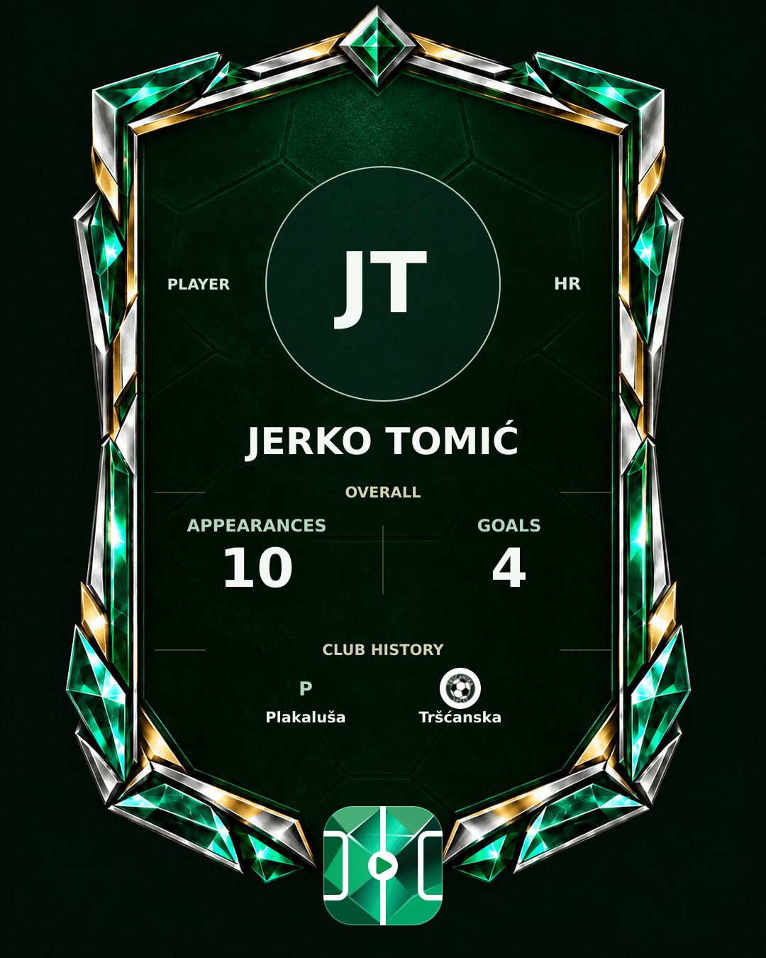 Jerko Tomić's PLAYGRND profile graphic