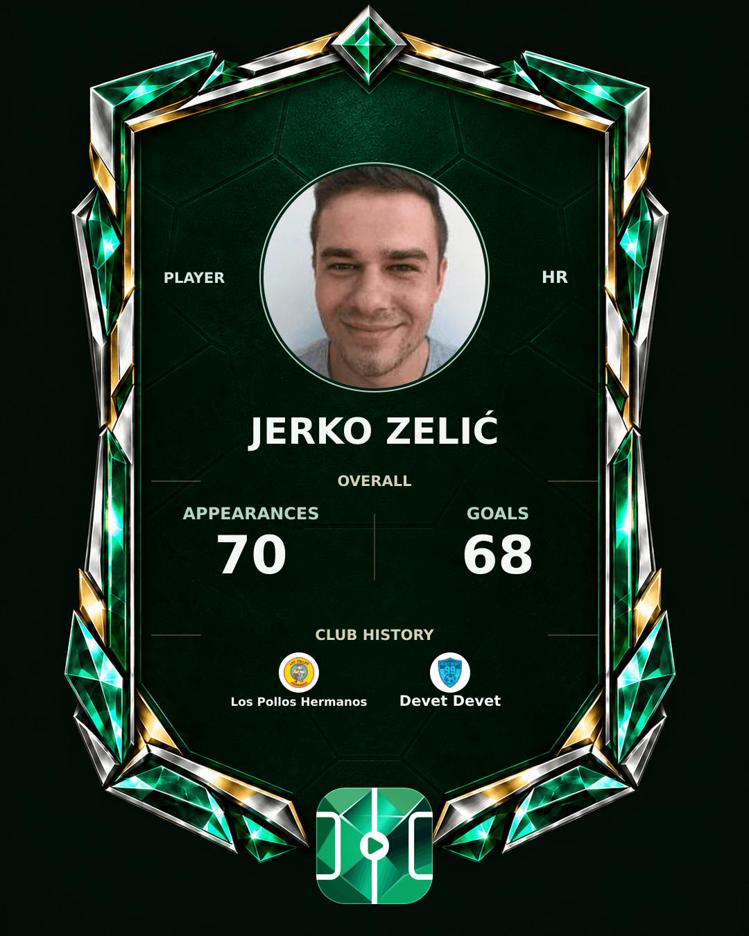 Jerko Zelić's PLAYGRND profile graphic