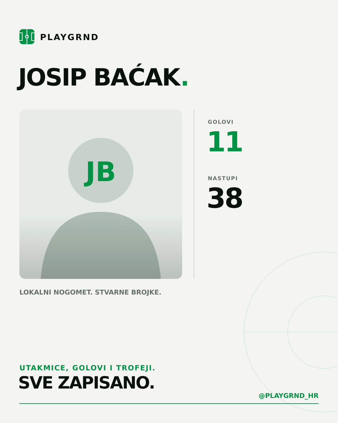 PLAYGRND grafika profila Josip Baćak