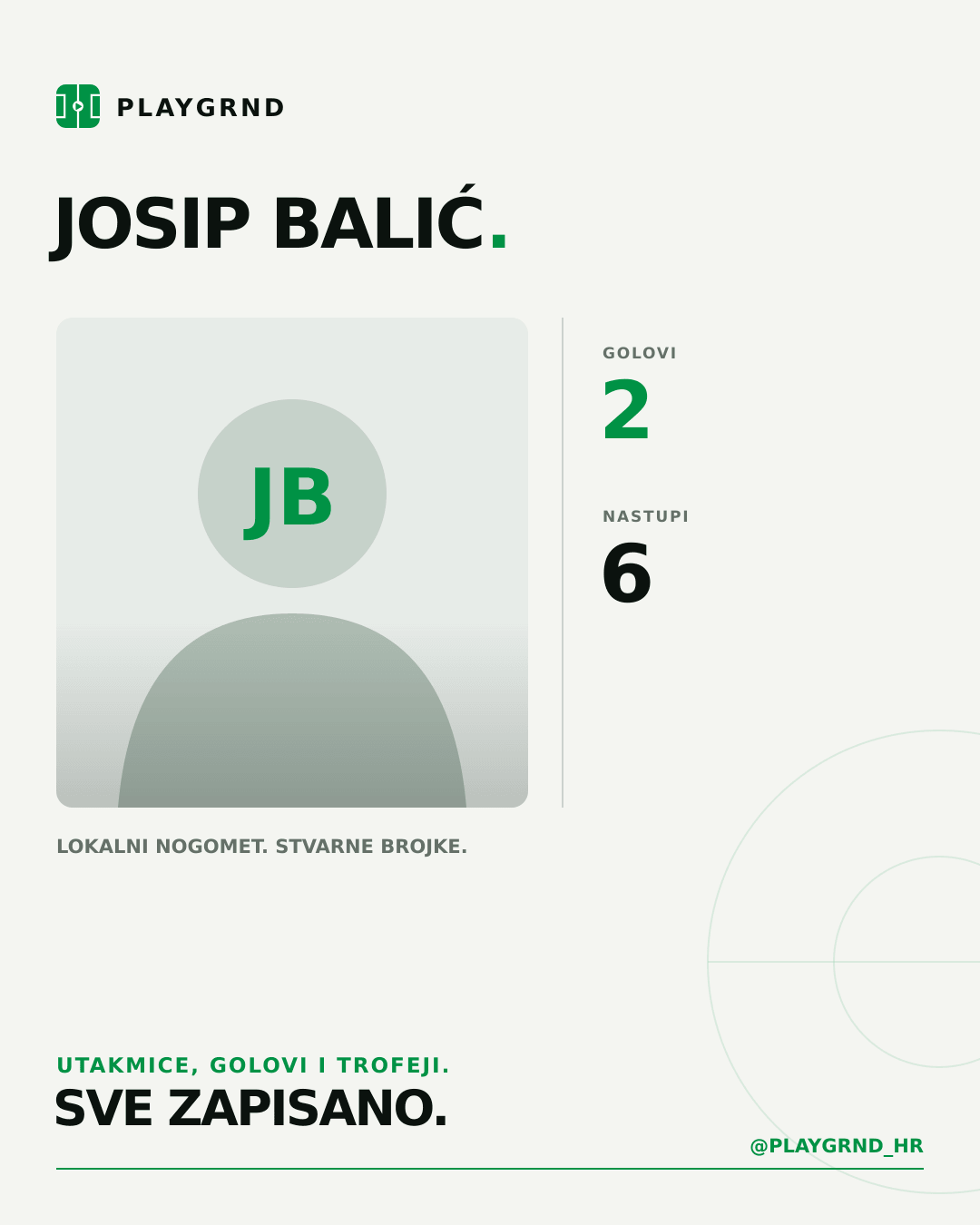 PLAYGRND grafika profila Josip Balić