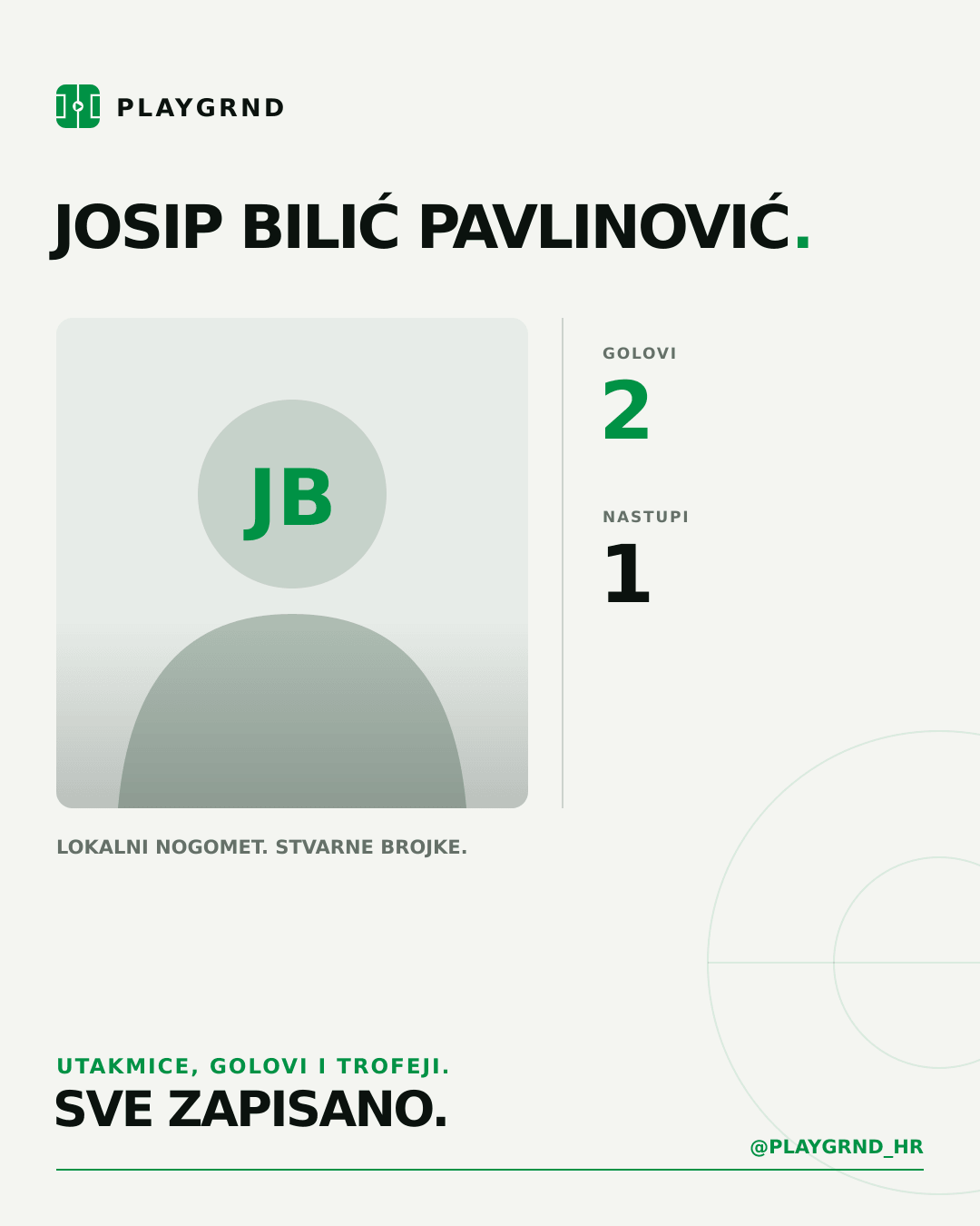 PLAYGRND grafika profila Josip Bilić Pavlinović