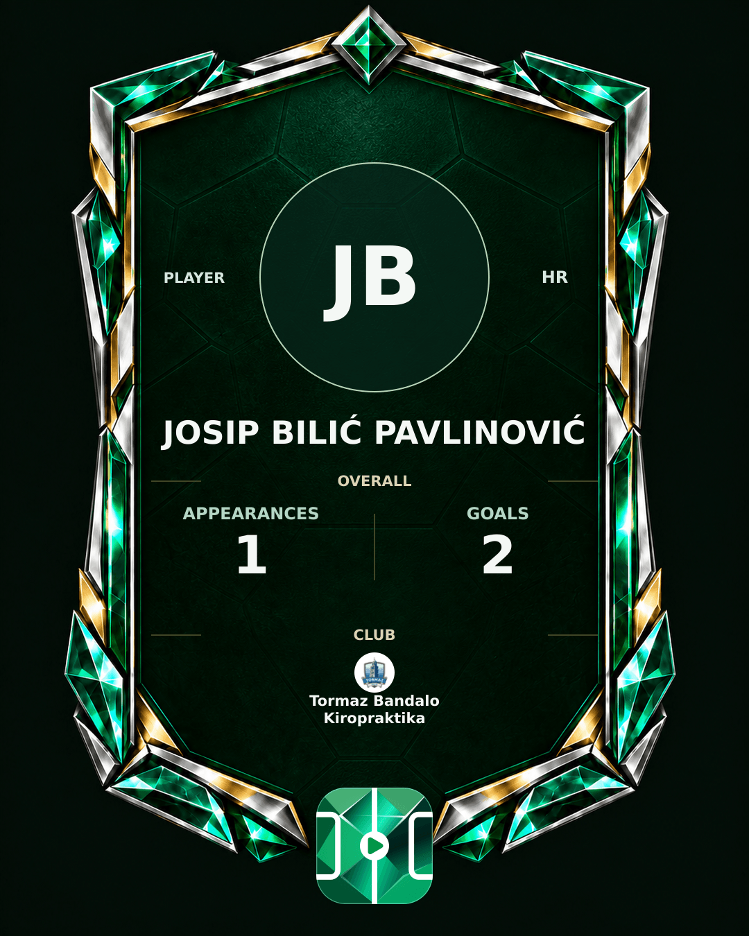 Josip Bilić Pavlinović's PLAYGRND profile graphic