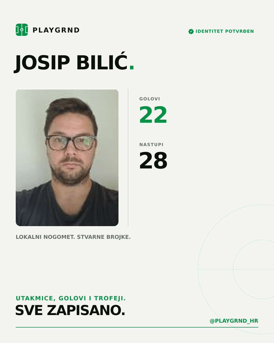 PLAYGRND grafika profila Josip Bilić