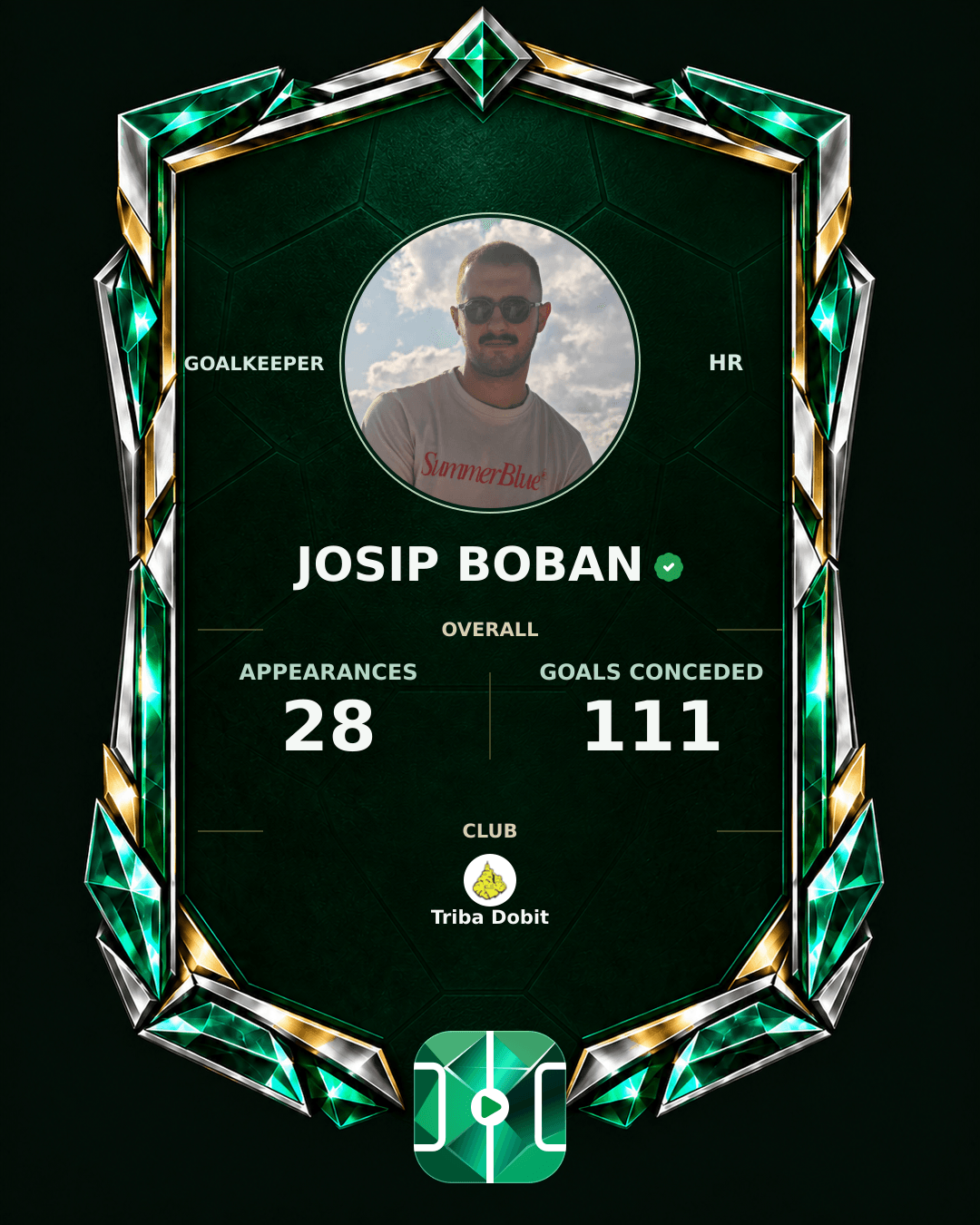 Josip Boban's PLAYGRND profile graphic
