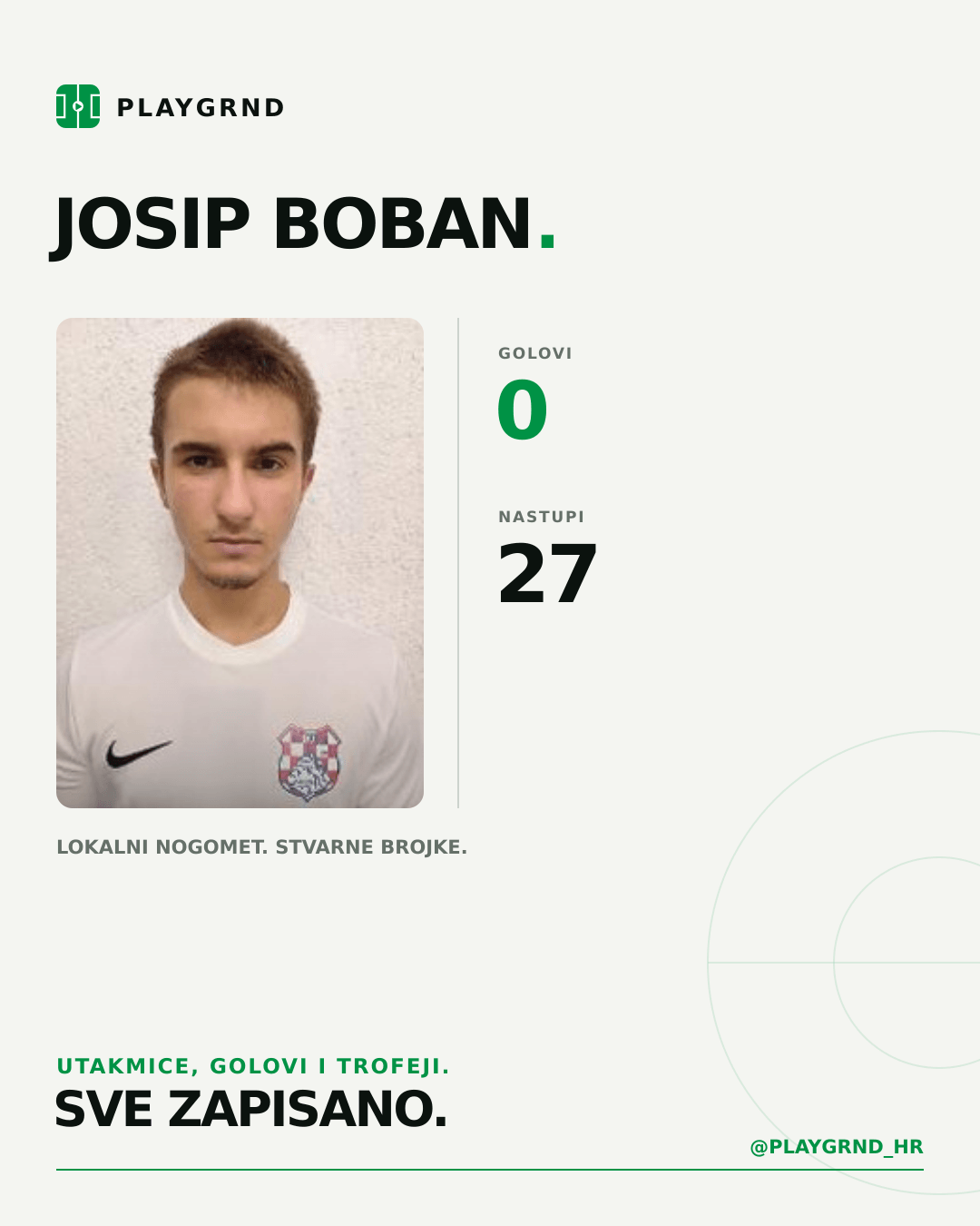 PLAYGRND grafika profila Josip Boban