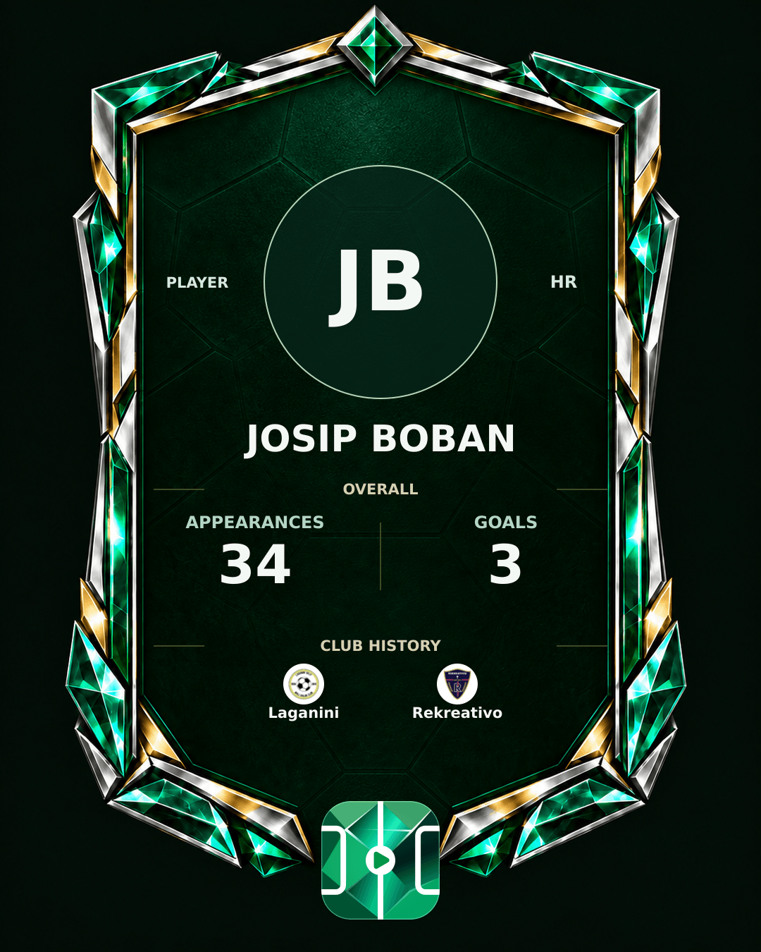 Josip Boban's PLAYGRND profile graphic