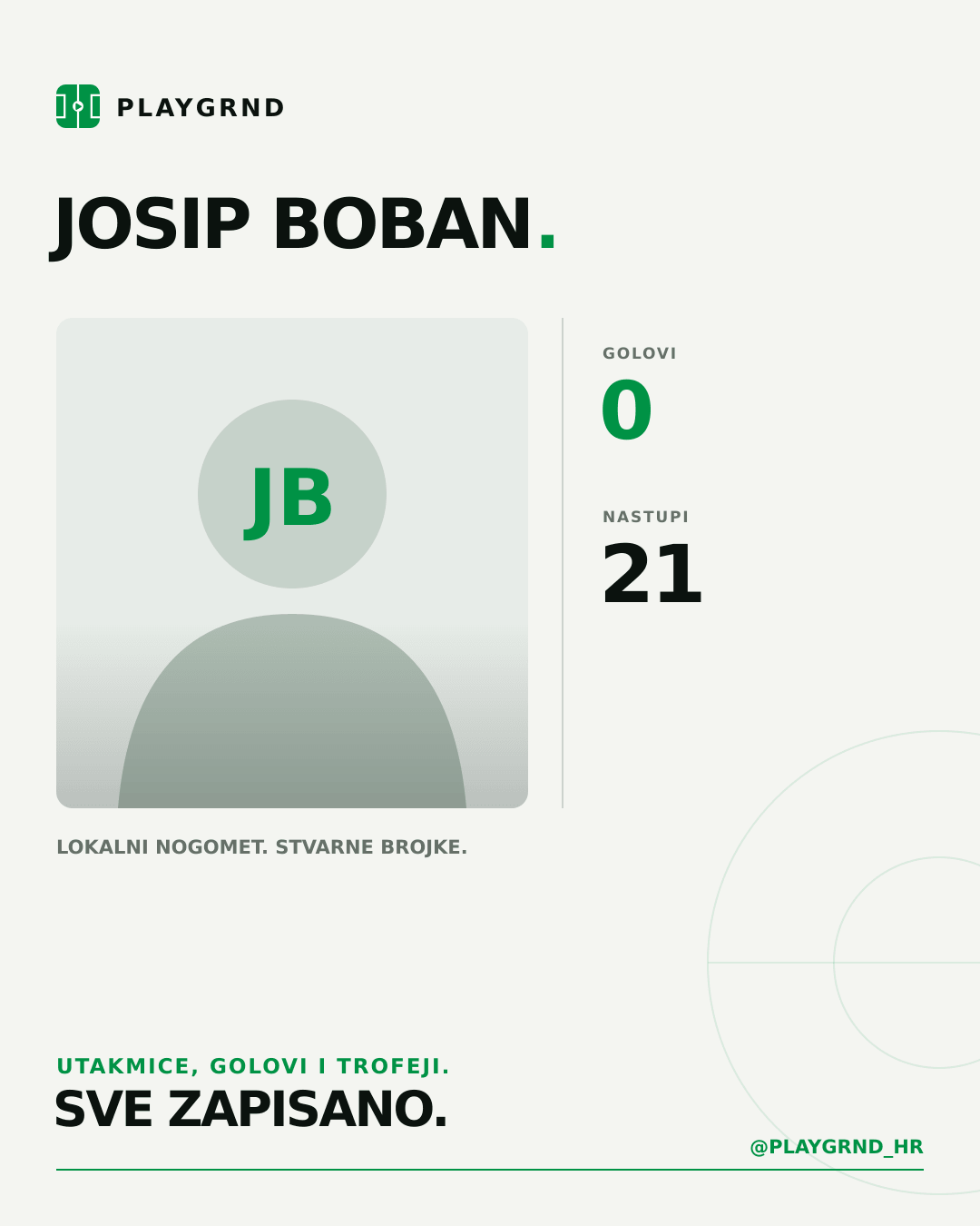 Josip Boban's PLAYGRND profile graphic