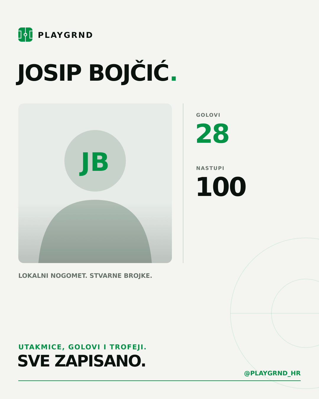PLAYGRND grafika profila Josip Bojčić