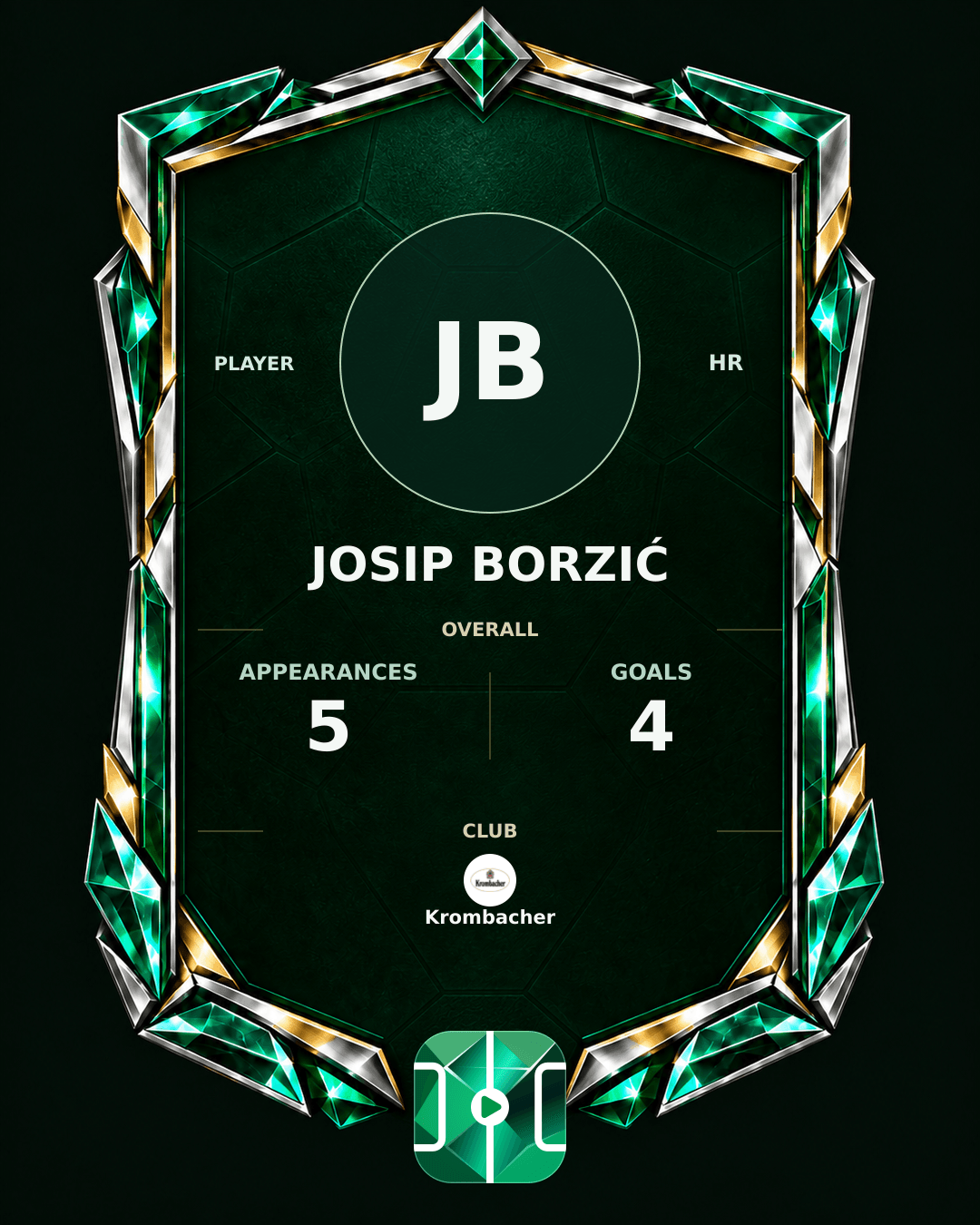 Josip Borzić's PLAYGRND profile graphic