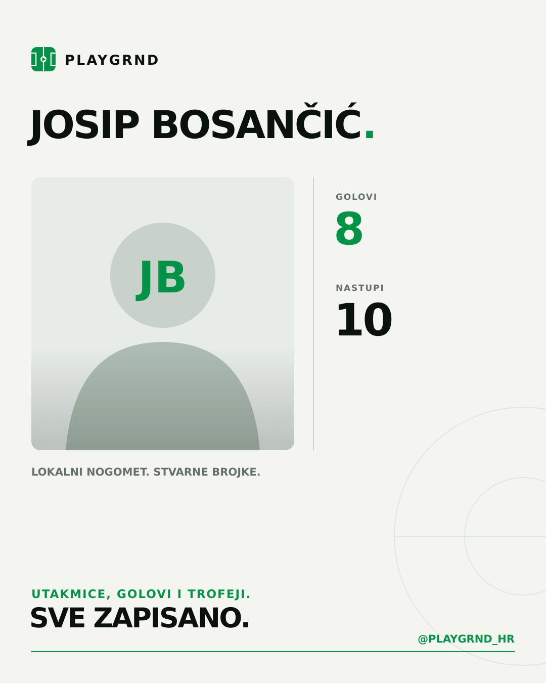 PLAYGRND grafika profila Josip Bosančić