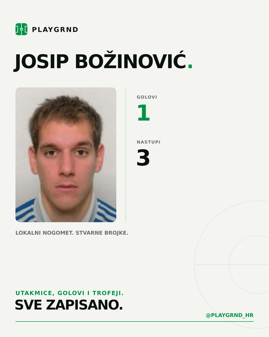 Josip Božinović's PLAYGRND profile graphic