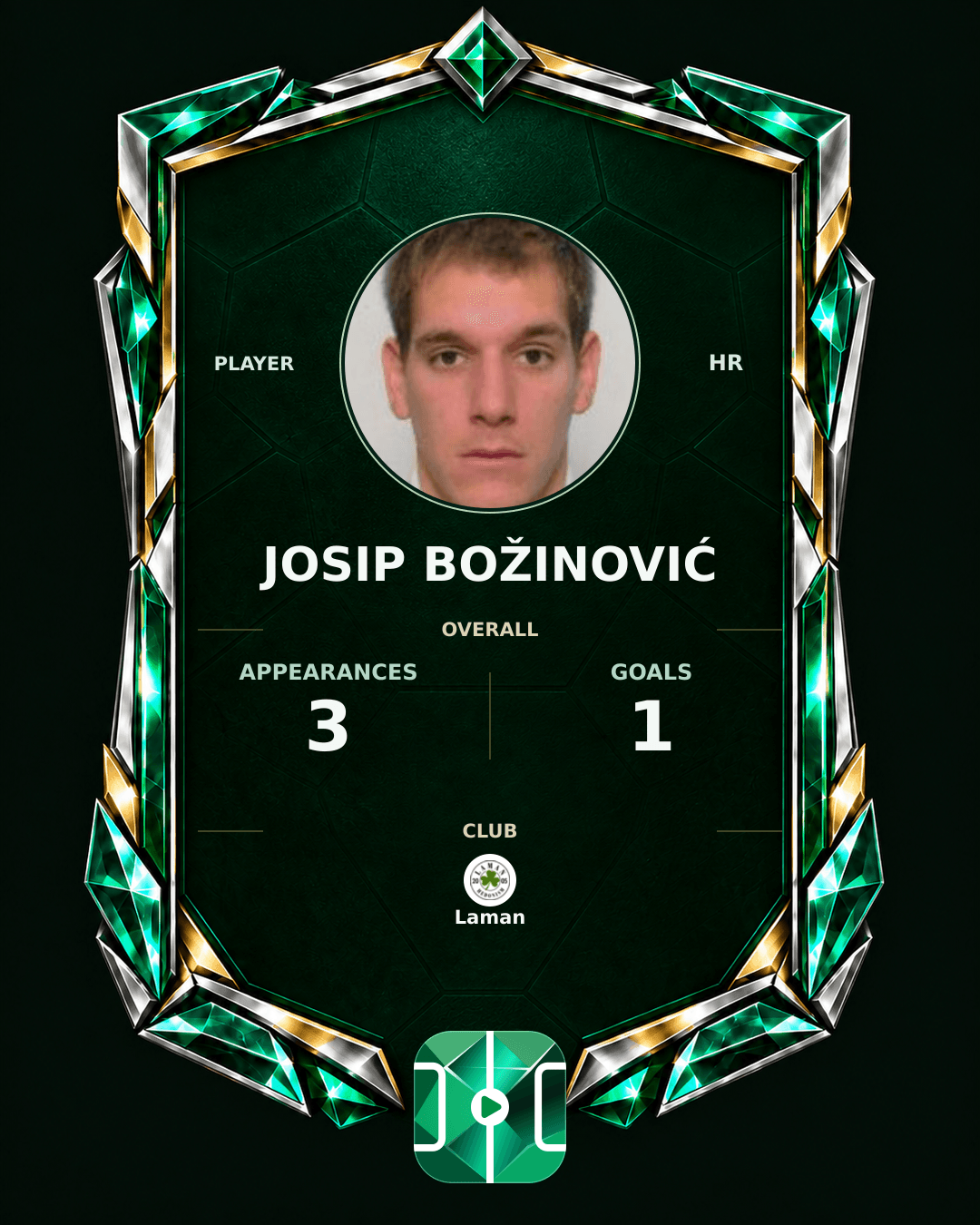 Josip Božinović's PLAYGRND profile graphic