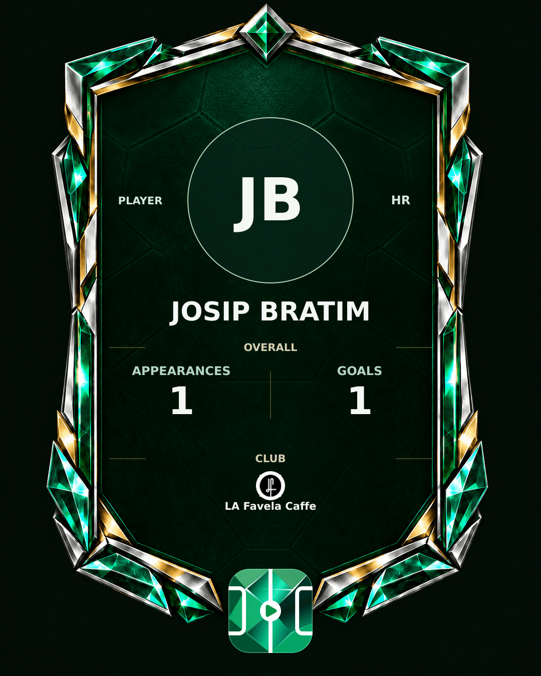 Josip Bratim's PLAYGRND profile graphic