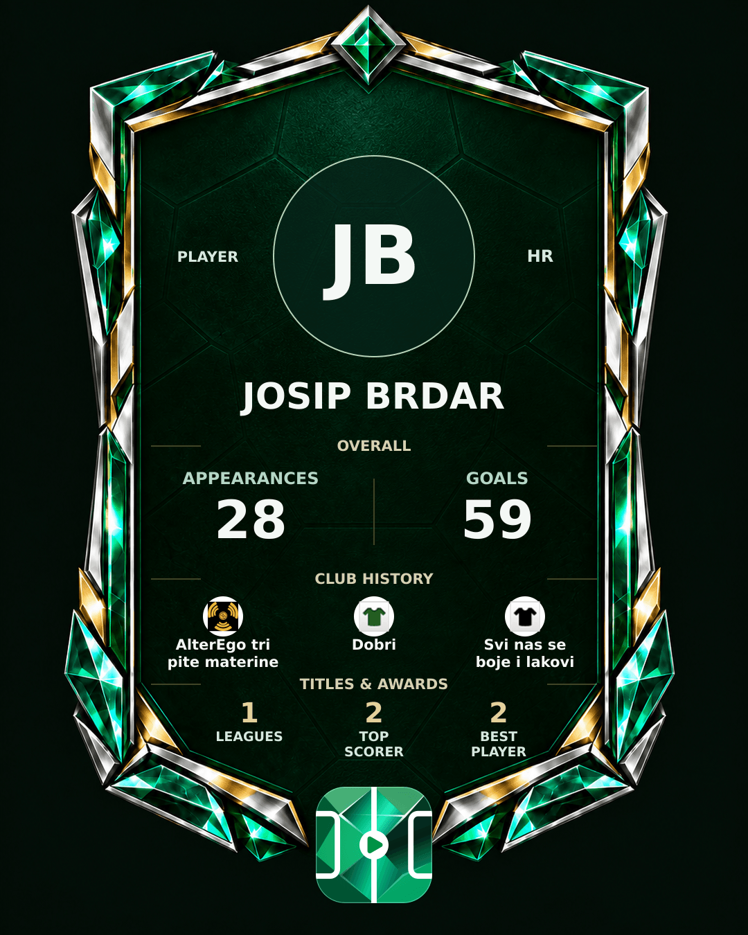 Josip Brdar's PLAYGRND profile graphic