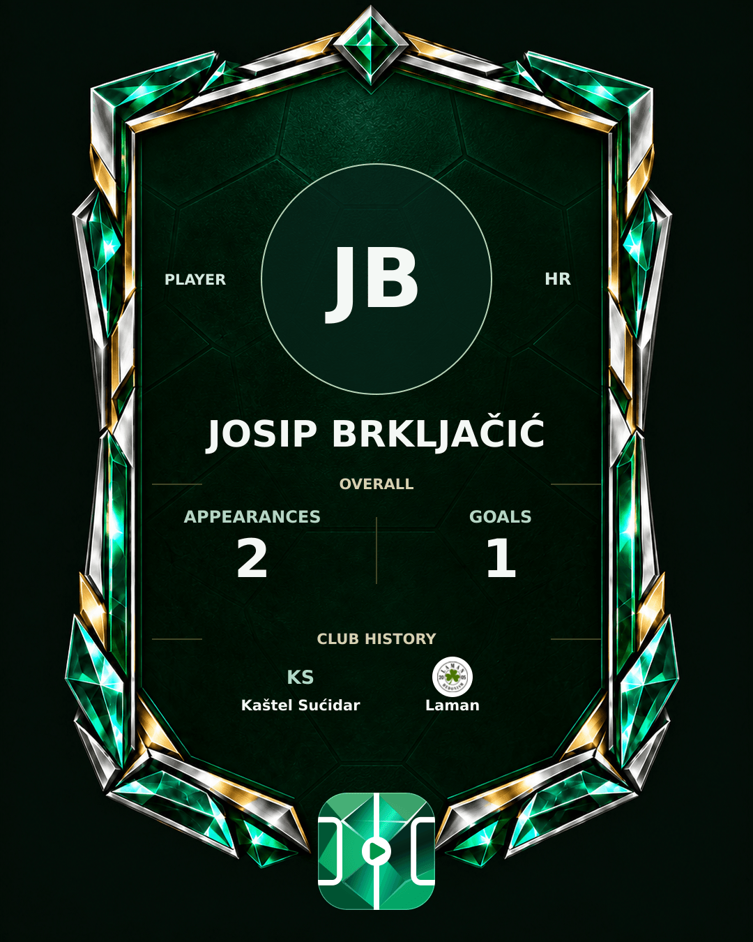 Josip Brkljačić's PLAYGRND profile graphic