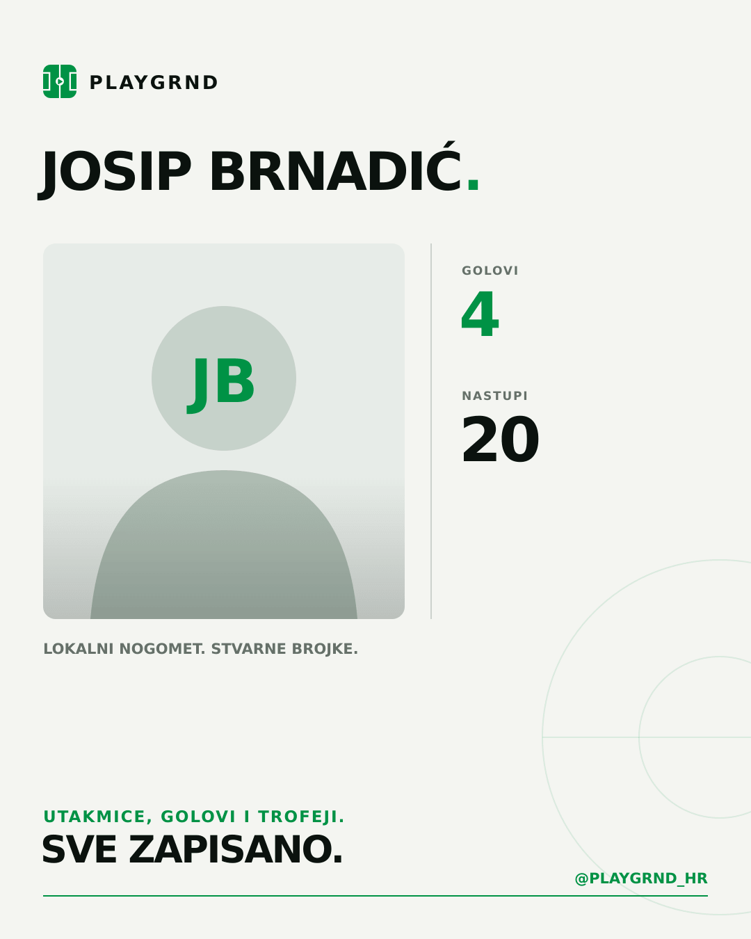 PLAYGRND grafika profila Josip Brnadić