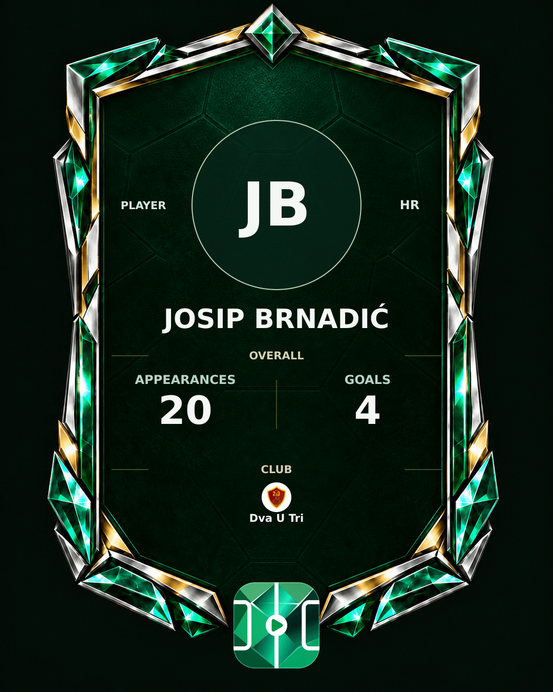 Josip Brnadić's PLAYGRND profile graphic