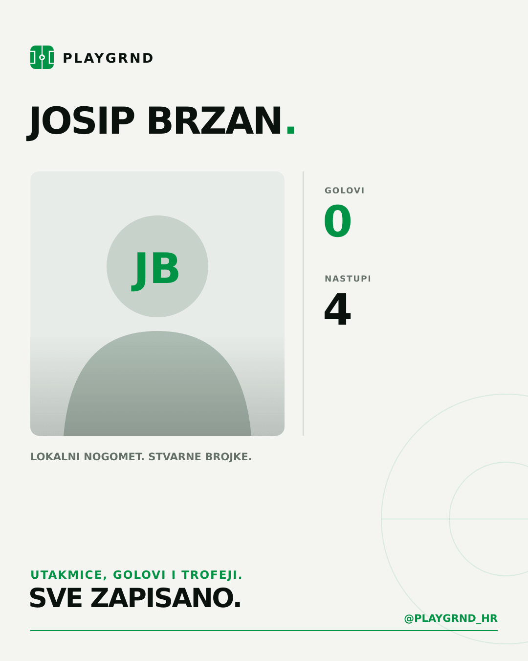 PLAYGRND grafika profila Josip Brzan