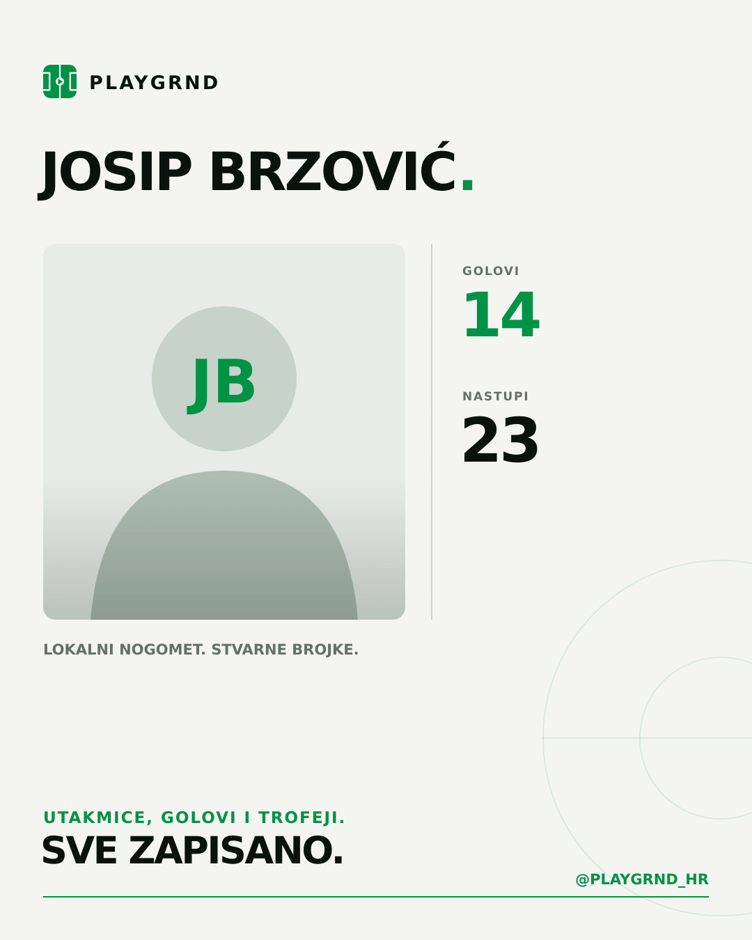 Josip Brzović's PLAYGRND profile graphic