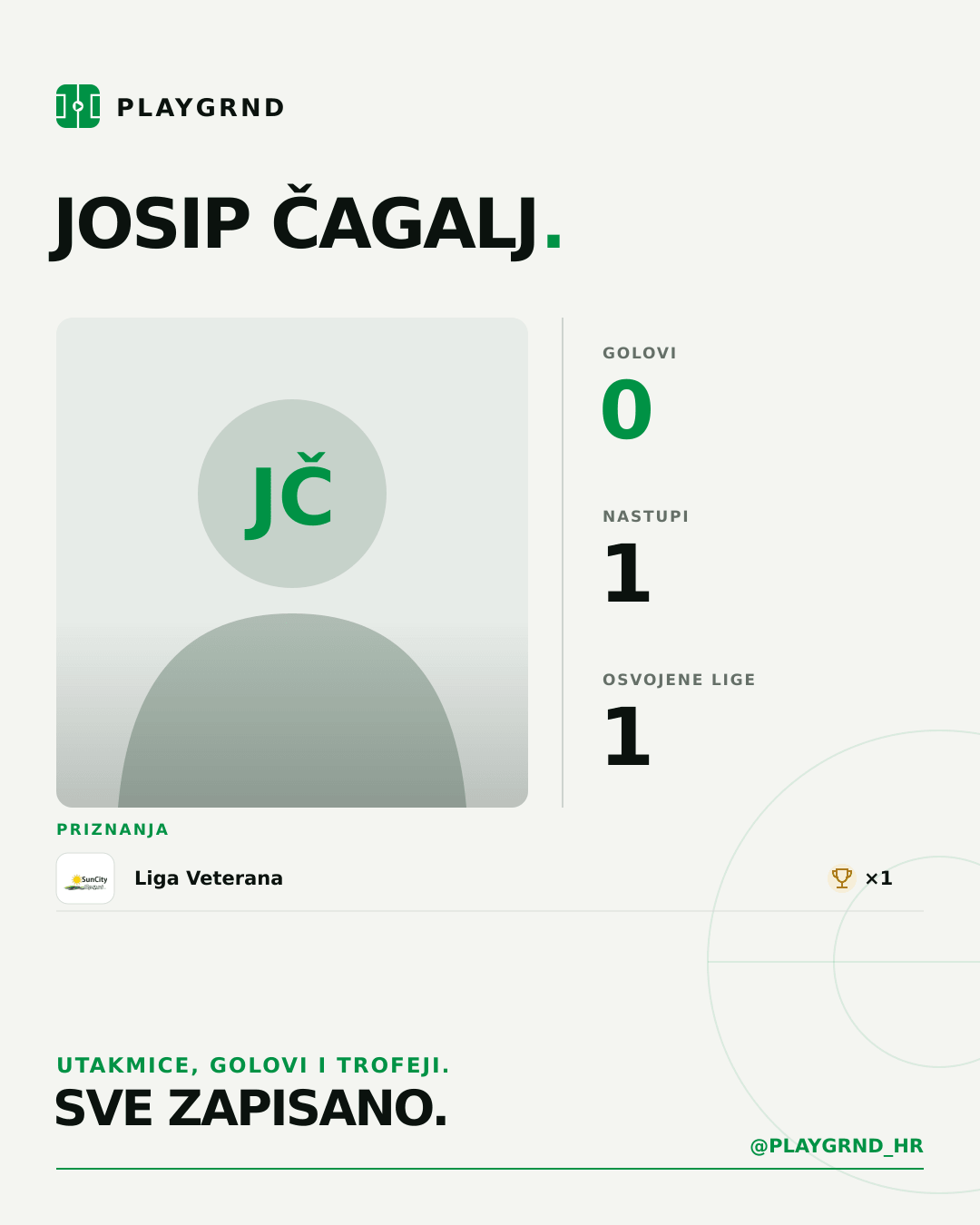 PLAYGRND grafika profila Josip Čagalj
