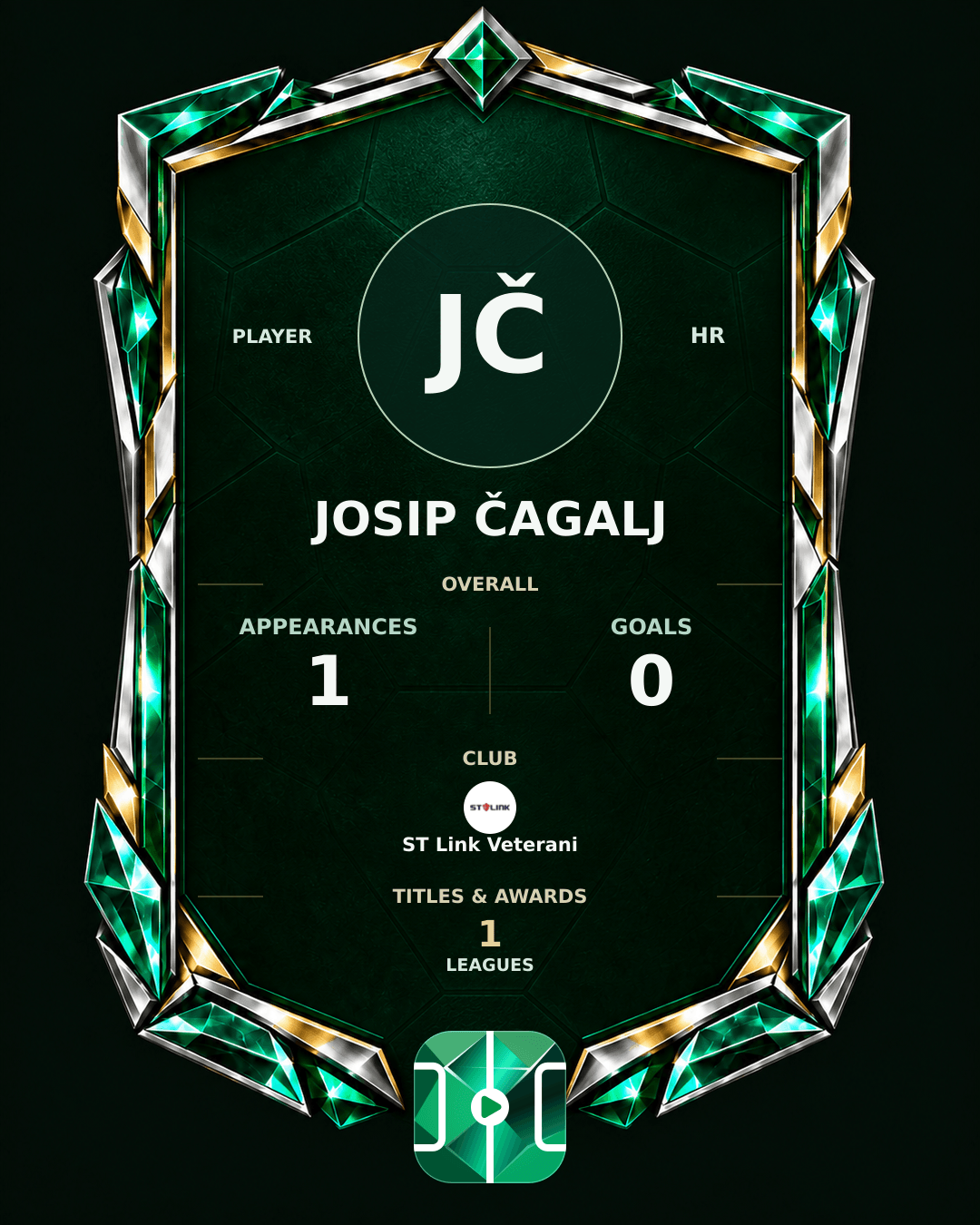 Josip Čagalj's PLAYGRND profile graphic