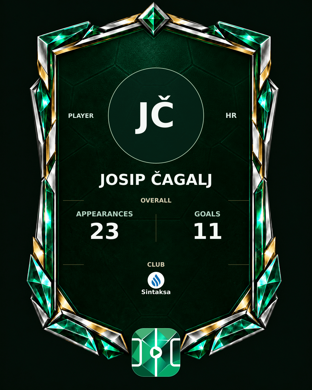 Josip Čagalj's PLAYGRND profile graphic