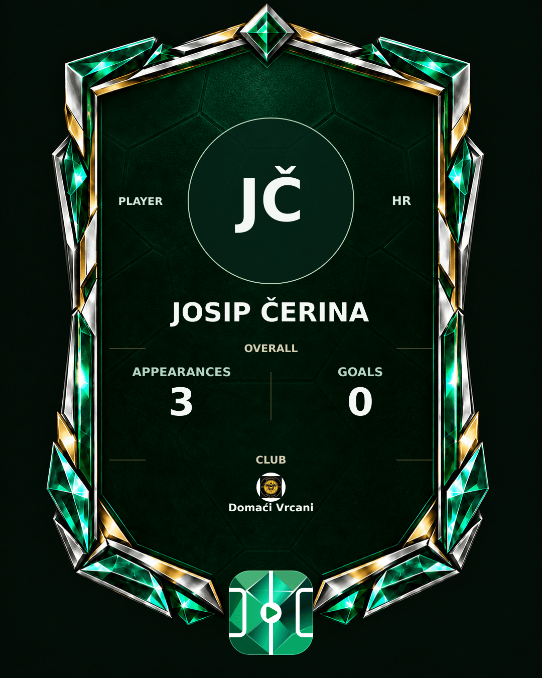 Josip Čerina's PLAYGRND profile graphic