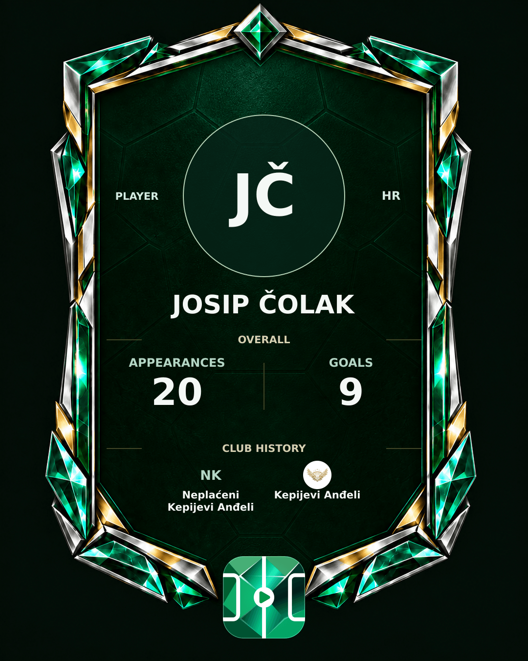 Josip Čolak's PLAYGRND profile graphic