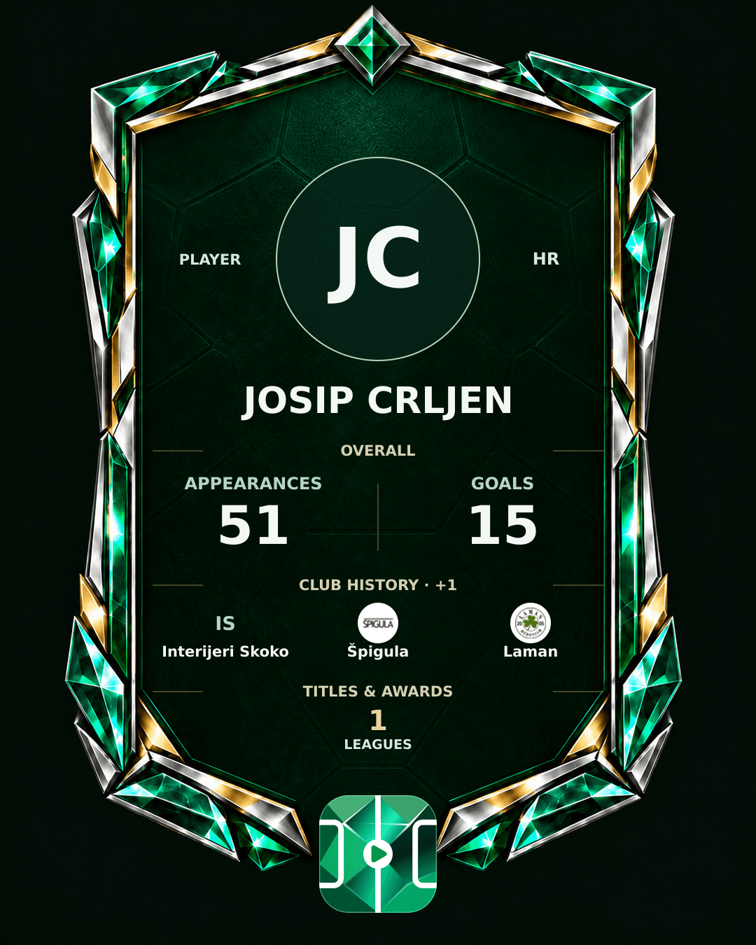 Josip Crljen's PLAYGRND profile graphic