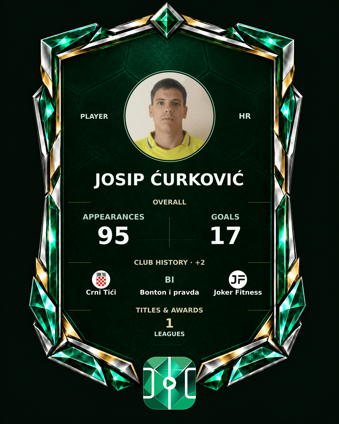 Josip Ćurković's PLAYGRND profile graphic