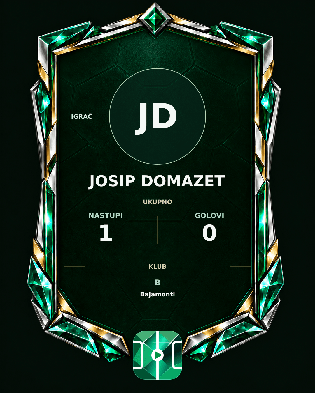 PLAYGRND grafika profila Josip Domazet