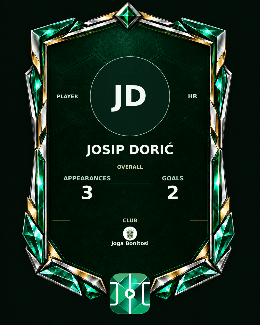 Josip Dorić's PLAYGRND profile graphic