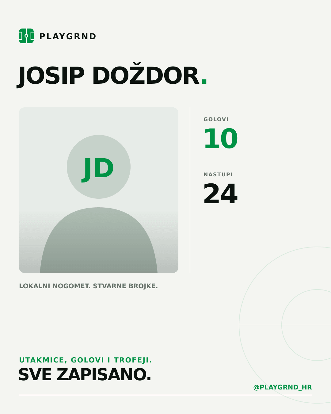 PLAYGRND grafika profila Josip Doždor