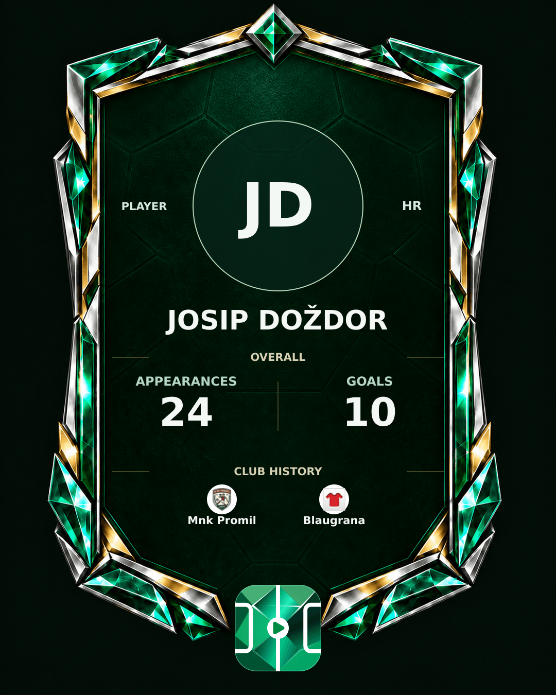 Josip Doždor's PLAYGRND profile graphic