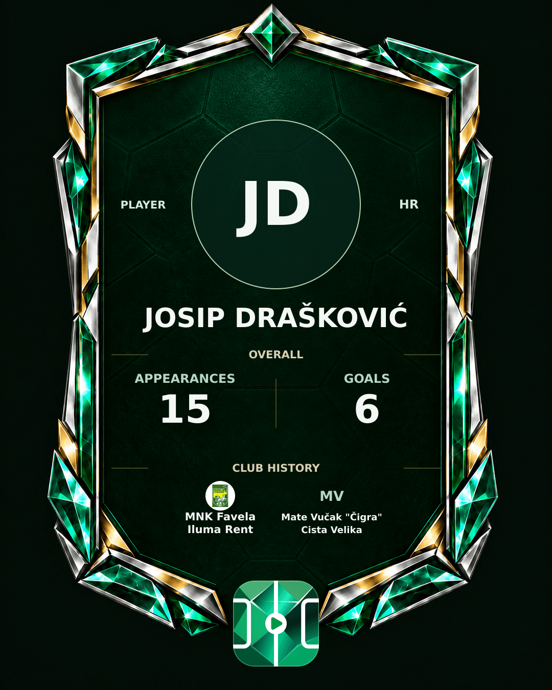 Josip Drašković's PLAYGRND profile graphic
