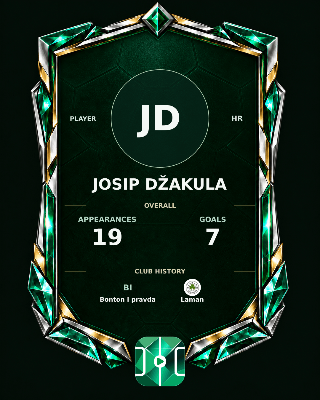 Josip Džakula's PLAYGRND profile graphic