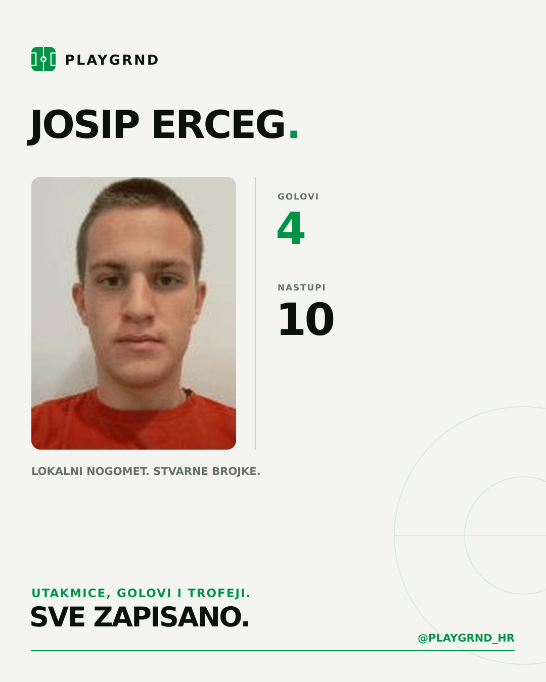 PLAYGRND grafika profila Josip Erceg