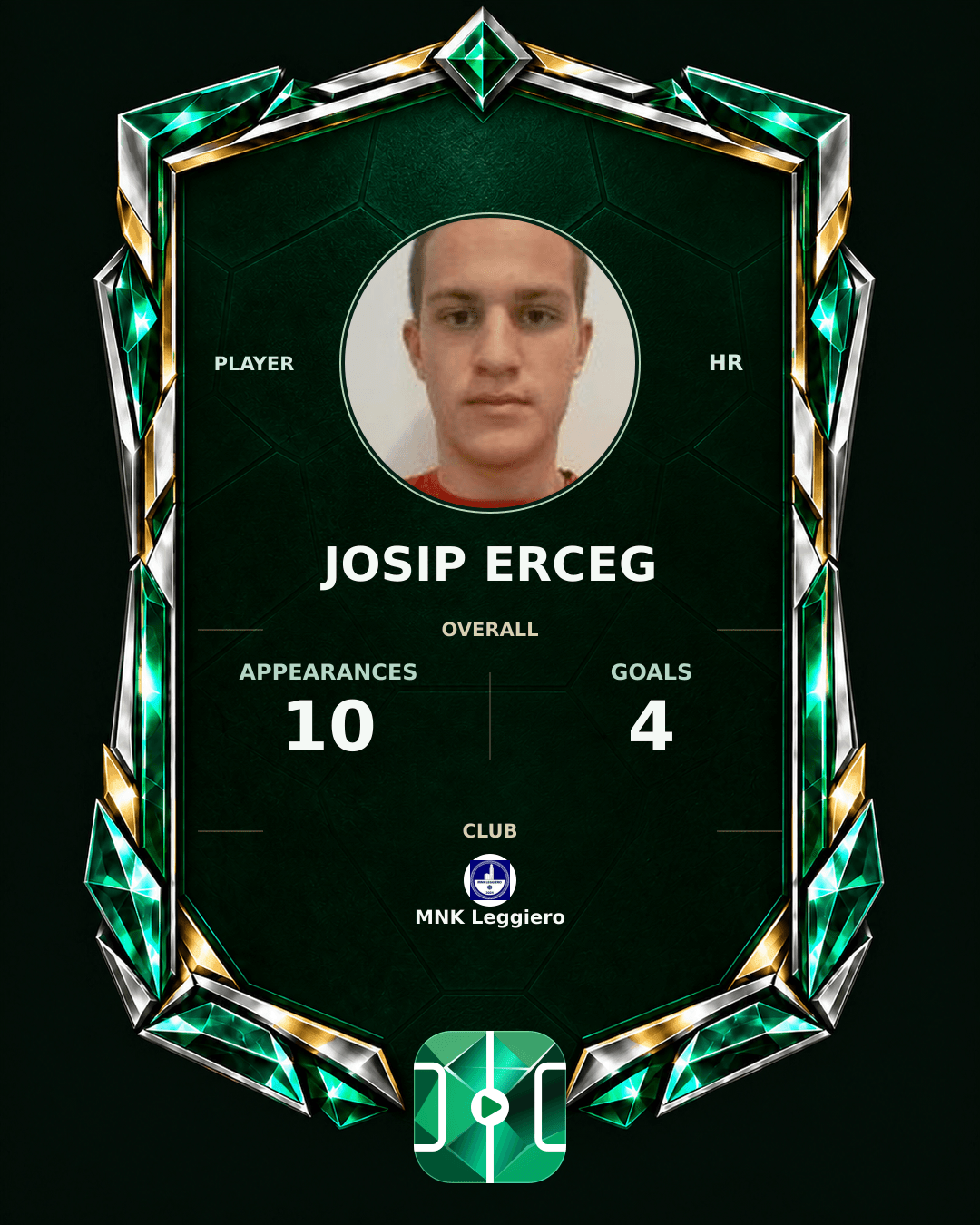 Josip Erceg's PLAYGRND profile graphic