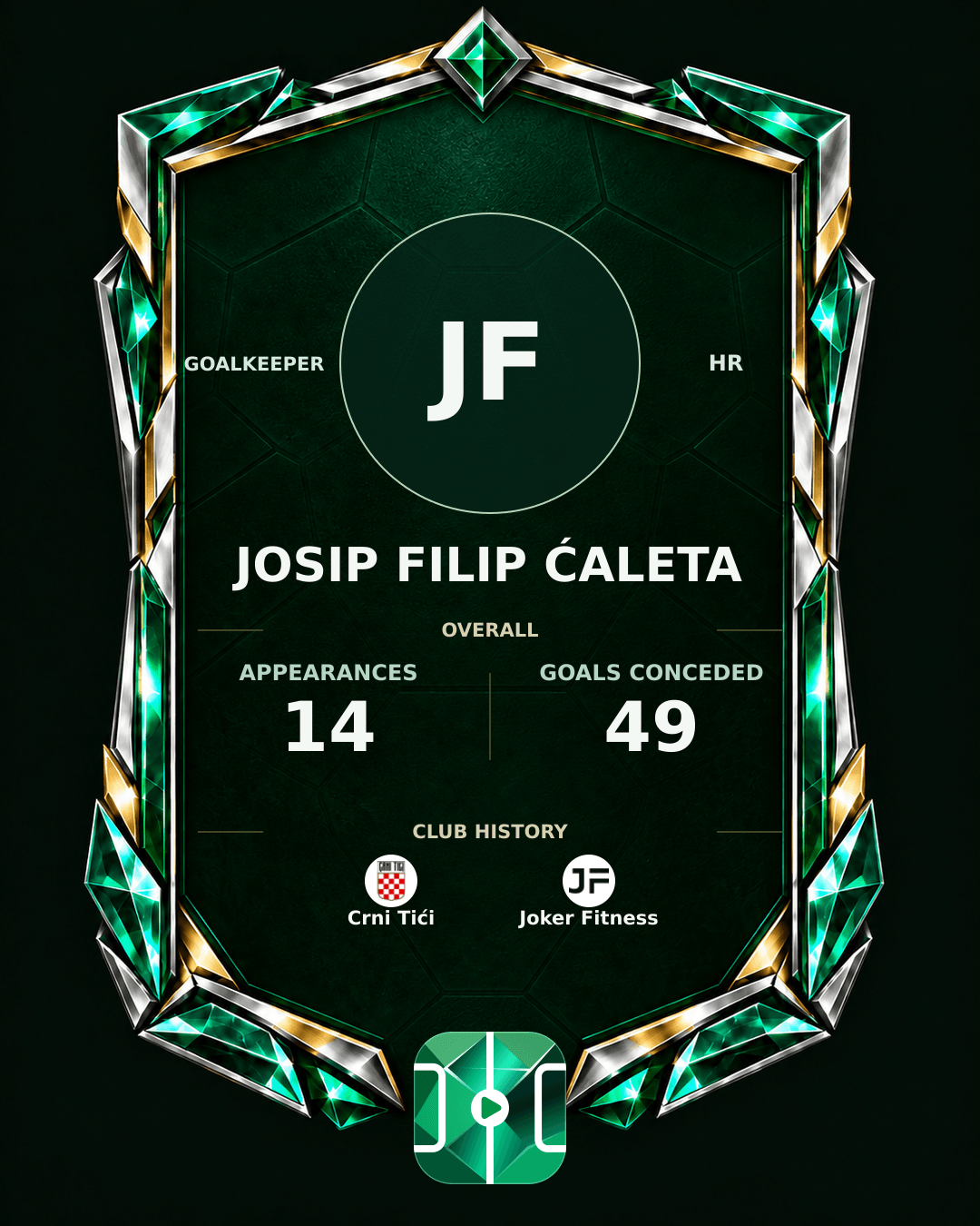 Josip Filip Ćaleta's PLAYGRND profile graphic