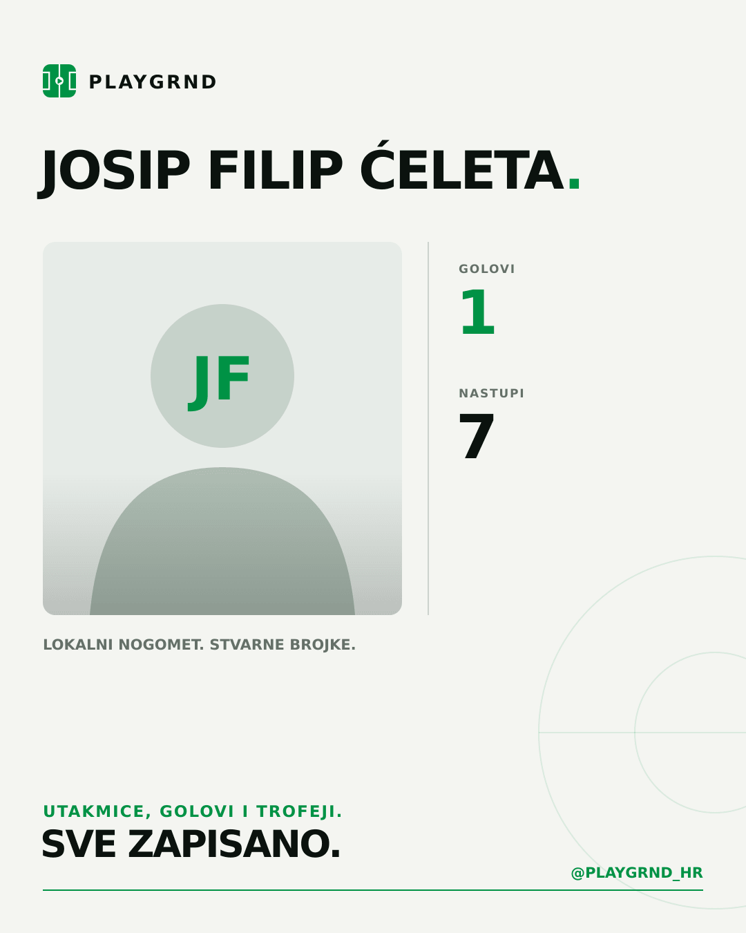 PLAYGRND grafika profila Josip Filip Ćeleta