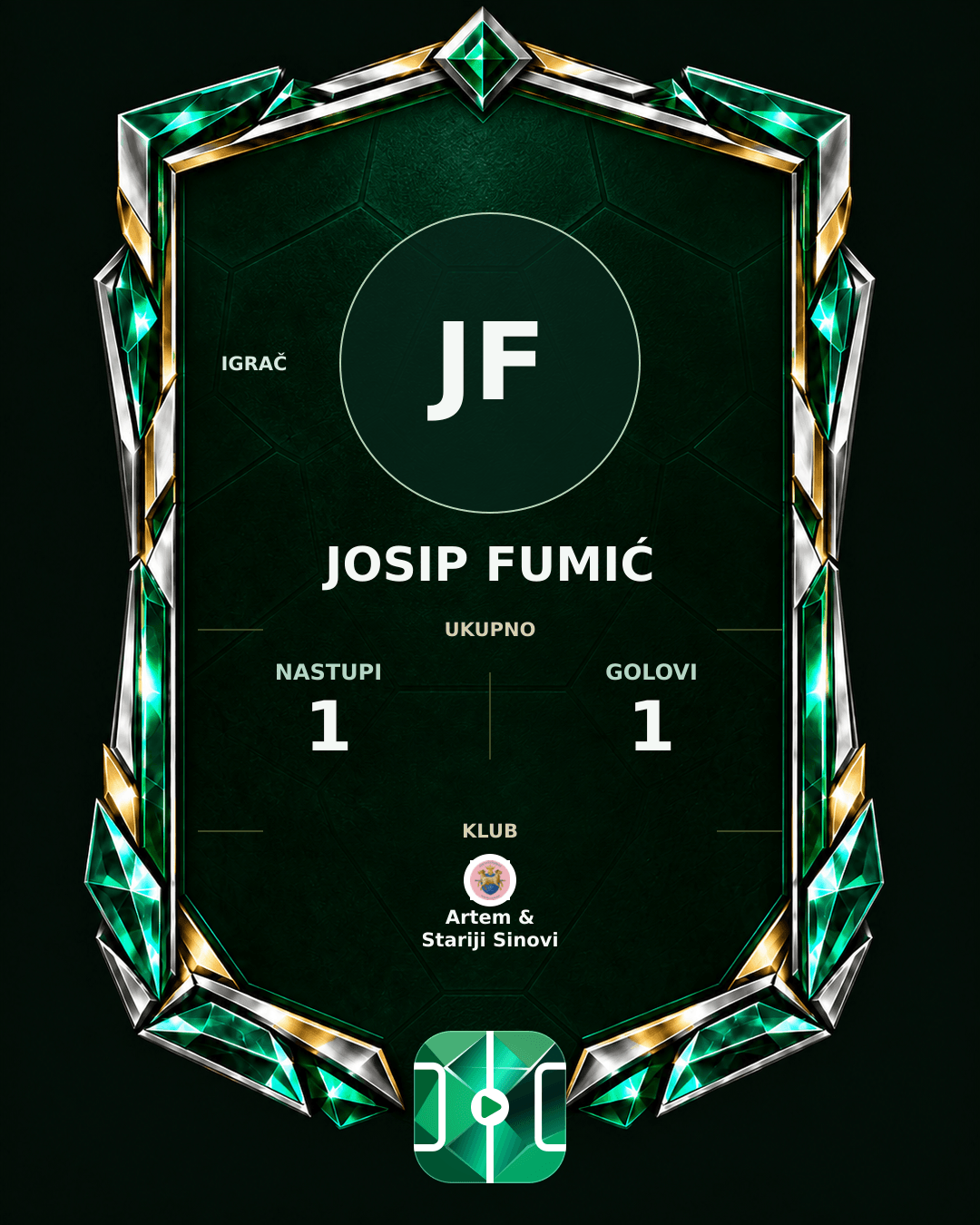 PLAYGRND grafika profila Josip Fumić